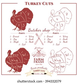 Turkey cuts
