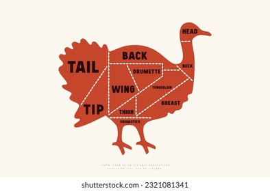 Turkey cuts diagram in silhouette style. Color print on white background