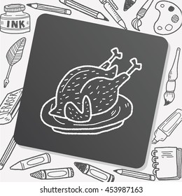turkey doodle