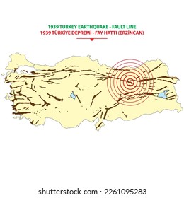 Turkey earthquake. Turkey fault line. Earthquake places. Major earthquakes. Earthquake.