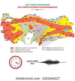 Turkey earthquake. Turkey fault line. Earthquake places. Major earthquakes. Earthquake. Earthquake clock