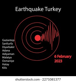 Turkey Earthquake vector illustration. Pray For Turkey, Türkiye. 