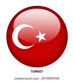 TURKEY flag button on white background