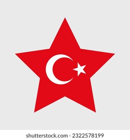 Iconos vectoriales de bandera turca ambientados en forma de corazón, estrella, círculo y mapa
