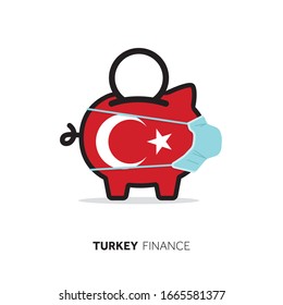 Turkey healthcare cost. Piggy bank wearing a protective face mask
