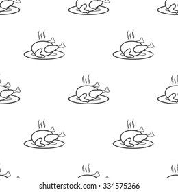 Turkey icon. 