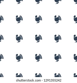 turkey icon pattern seamless white background. Editable filled turkey icon. turkey icon pattern for web and mobile.