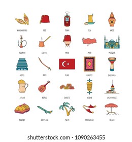 Turkey icon set. Cartoon Turkey set vector for web design isolated on white background