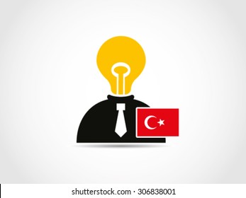 Turkey Identity Lack Of Idea