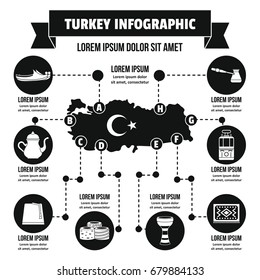 Turkey infographic banner concept. Simple illustration of Turkey infographic vector poster concept for web