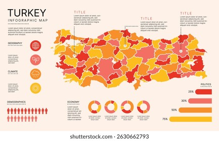 Turkey Infographic Map with separated administrative districts, editable separated layers, zones and data visualization elements. Infographic Map for presentation. Vector illustration