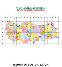 Mapa de latitud y longitud de Turquía