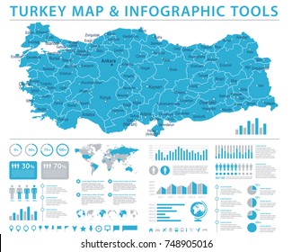 Turkey Map - Detailed Info Graphic Vector Illustration svg