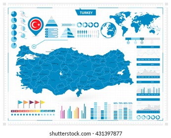 Turkey map and infograpchic elements with separated layers.