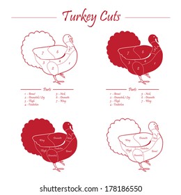 TURKEY MASCULINE CUTS SCHEME - red on white