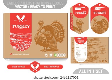 Turkey meat packaging design set featuring detailed hand-drawn illustrations, accents and informative labels. Perfect for farms, butchers, and supermarkets seeking a high-quality meat 