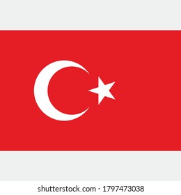 Turkey National Flag in Vector with some detail about Flag and about Turkey, Like Population Count, Land Area and little history about Turkey.