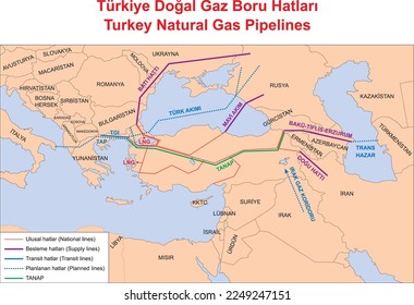 Turkey Natural Gas Pipelines Map