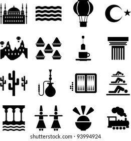 Turkey pictograms