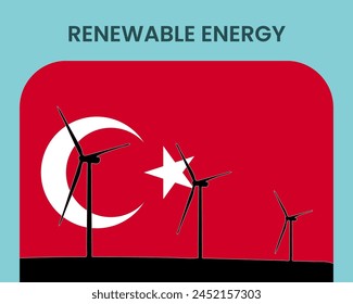 Turkey renewable energy, environmental and ecological energy idea, wind turbine with Turkey flag, electrical industry, alternative solar power