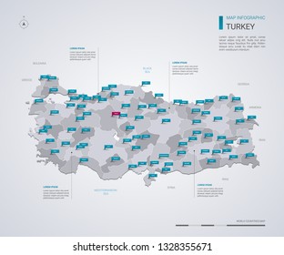 Turkey vector map with infographic elements, pointer marks. Editable template with regions, cities and capital Ankara. 