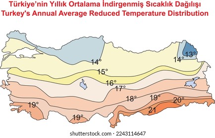 Der jährliche Durchschnitt der Türkei reduziert die Temperaturverteilung