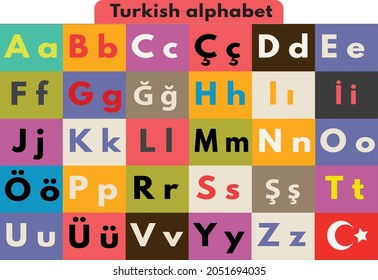 Turkish Alphabet Turkish Flag Stock Vector (Royalty Free) 2031838949 ...