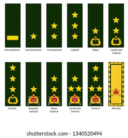 8,188 Army ranks vector Images, Stock Photos & Vectors | Shutterstock