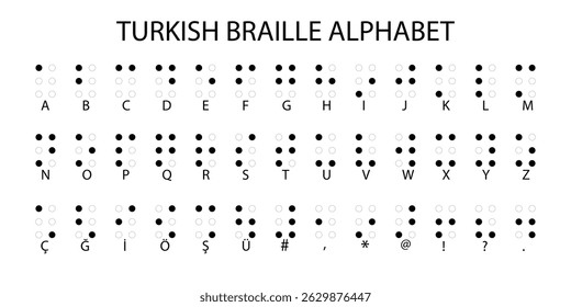 Turkish Braille Alphabet Chart with Letters and Symbols on White Background