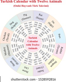 Turkish Calendar with Twelve Animals, vector