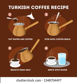 Turkish Coffee Recipe. Making Hot Tasty Drink In A Cezve. Cup Of Morning Beverage Preparation. Vector Illustration In Cartoon Style