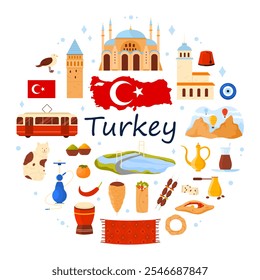 Elementos culturais turcos e marcos históricos da Turquia, símbolos de Istambul, comida em banner infográfico redondo. Mesquita azul e bonde, kebab, lokum em círculo com título ilustração de vetor de desenhos animados