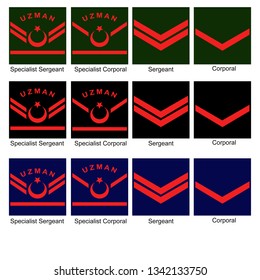 turkish enlisted ranks insignias