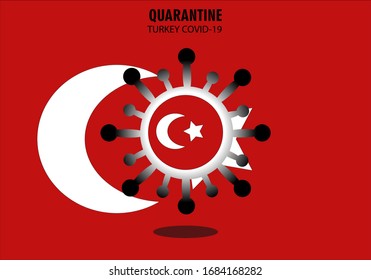 
Turkish flag with coronavirus graphics. Coronavirus symbol with a flag background. Design the Coronavirus 2019-nCov Turkish epidemic concept.