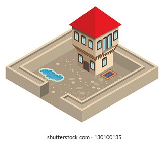 Turkish house