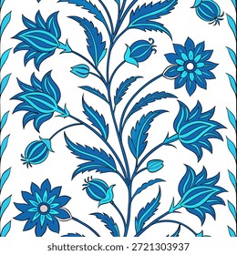 Turco Iznik padrão de azulejos sem emenda com azuis vibrantes e desenhos florais intrincados para o conceito de decoração cultural como desenhos florais vibrantes azuis Iznik dispostos sem emenda para a decoração cultural turca inspirada em casa no Photo Stock Concept e espaço vazio no lado esquerdo, sem texto —ar 7:2 —tile