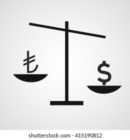 turkish lira and dollar on Libra vector icon, raising dollar price