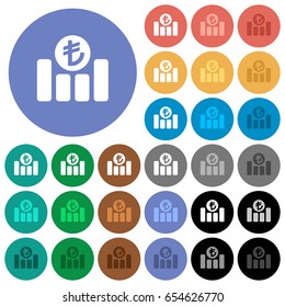 Turkish Lira financial graph multi colored flat icons on round backgrounds. Included white, light and dark icon variations for hover and active status effects, and bonus shades on black backgounds.