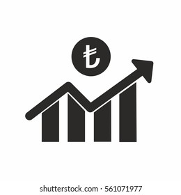 Turkish lira growth statistics symbol vector design isolated on white background.