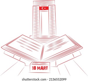 Turkish National Day of 18 March Vİctory of Çanakkale. 18 Mart Çanakkale Zaferi. (18Mart 18March)