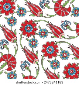 Turkish Ornament Tile Art, Printable Art, Ottoman Iznik Tile Design Art