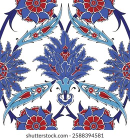 Turkish Ornament Tile Art, Printable Art, Ottoman Iznik Tile Design Art