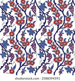 Turkish Ornament Tile Art, Printable Art, Ottoman Iznik Tile Design Art