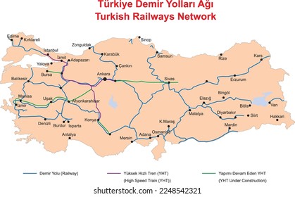 Mapa de la red de ferrocarriles turcos, ilustrador