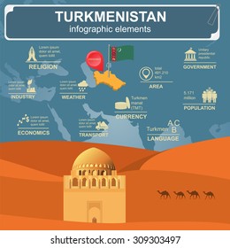 Turkmenistan  infographics, statistical data, sights. Vector illustration