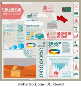 Turkmenistan  infographics, statistical data, sights. Vector illustration