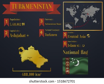 Turkmenistan statistic data visualization, travel, tourism destination infographic, information. Graphic vector illustration. National flag, Asian country silhouette, world map icon business element