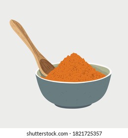 Turmeric powder isolated on white background.