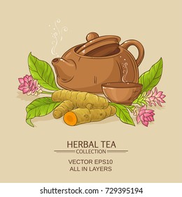 turmeric tea illustration