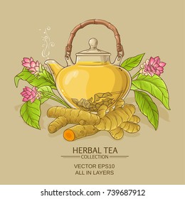 turmeric tea in teapot on color background